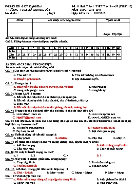 Đề kiểm tra một tiết Tin học 9 (Có đáp án) - Năm học 2016-2017 - Phạm Thị Mận